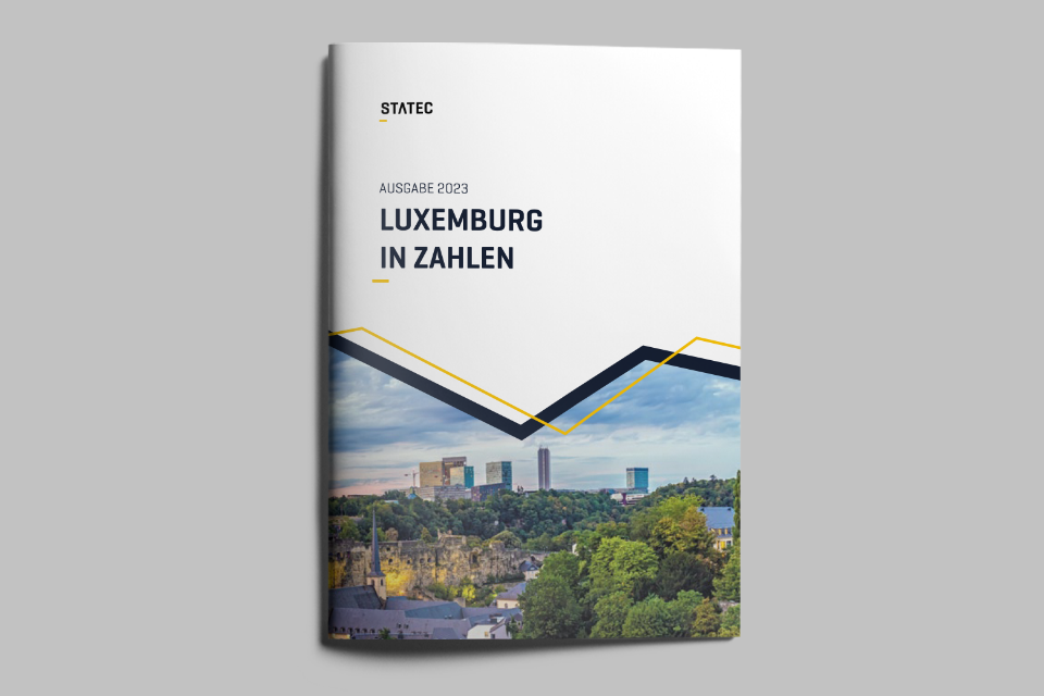 Luxemburg in Zahlen 2021