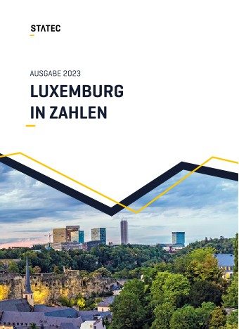 Luxemburg in Zahlen