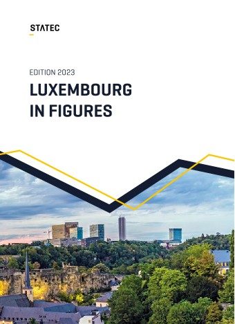 Luxembourg in Figures