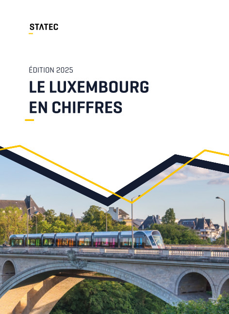 Le Luxembourg en chiffres